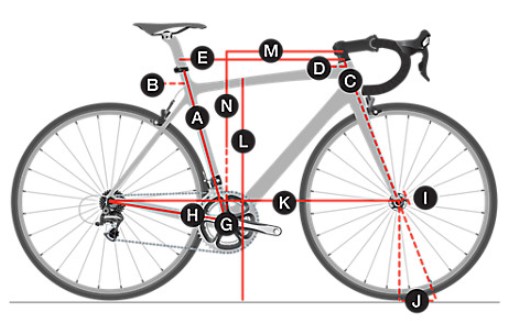 trek bikes 90 off sale