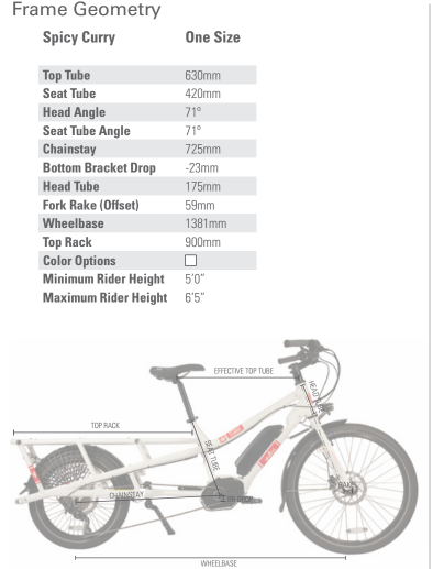 velo yuba spicy curry