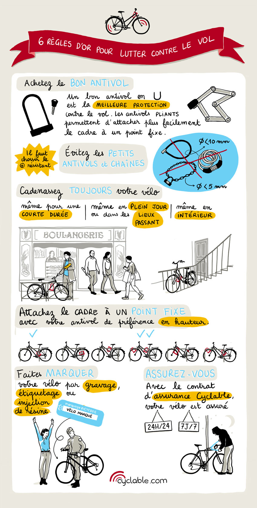 Antivol – Nos 10 conseils pour bien attacher son vélo et encore
